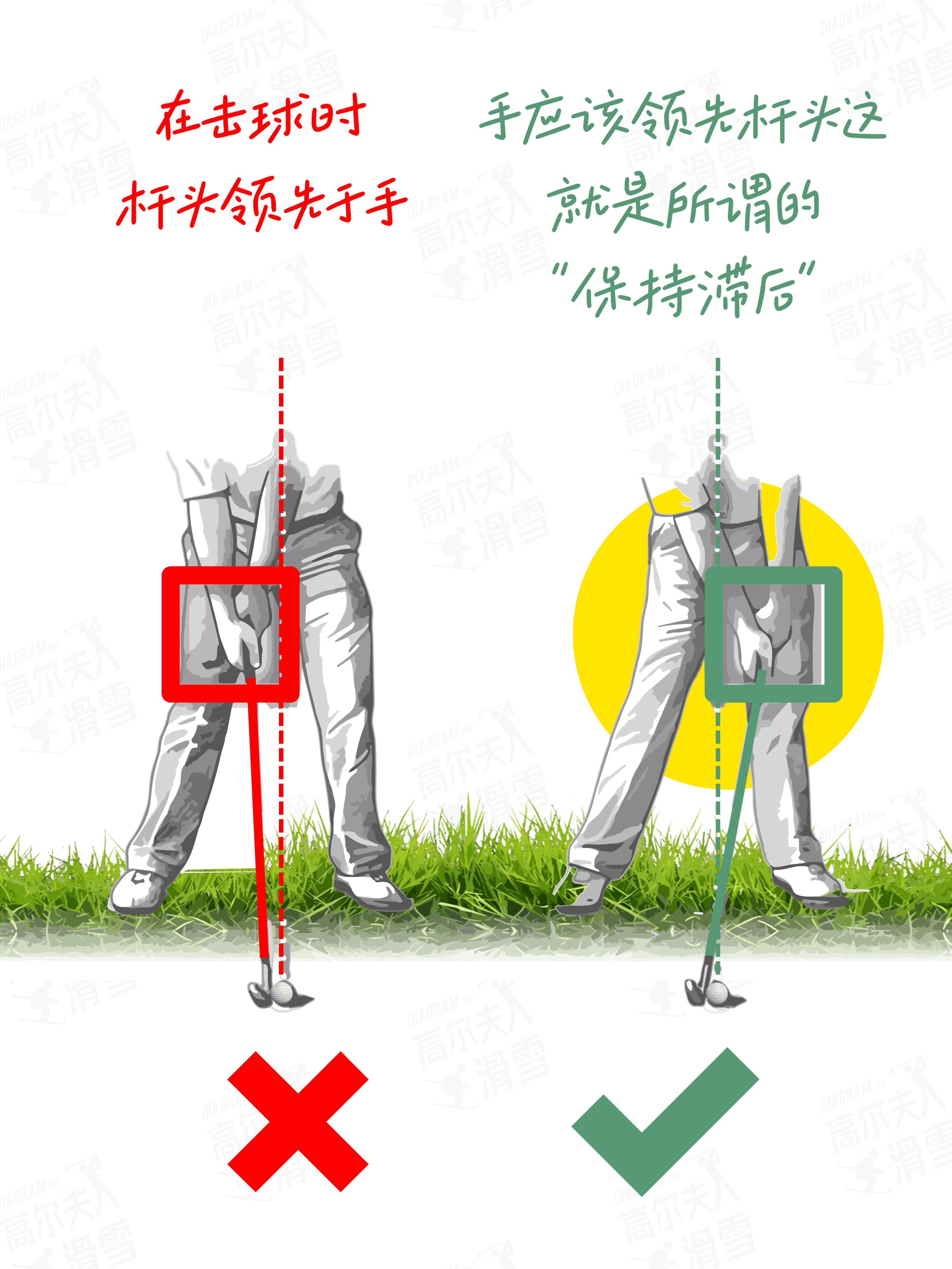 包含高尔夫战术调整奏效,成功扭转局势的词条 包含高尔夫战术调整奏效,成功扭转局势的词条
